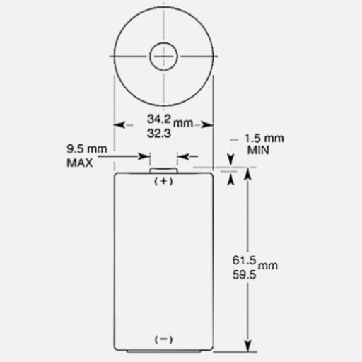 Procell Constant D Batteries